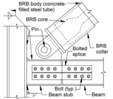 The Ultimate Guide to BRB (figure 21)