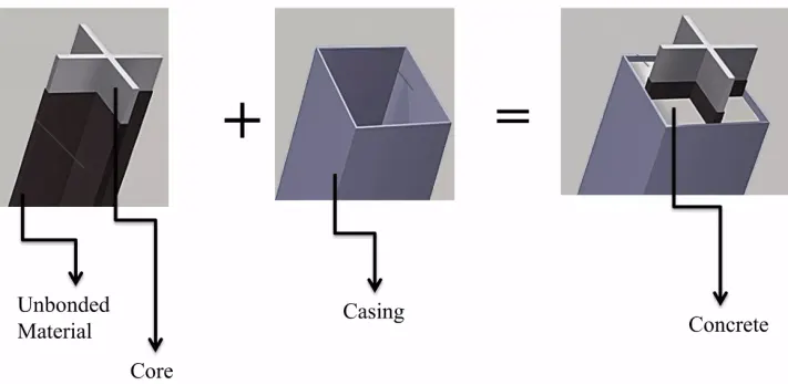 The Ultimate Guide to BRB (figure 4)