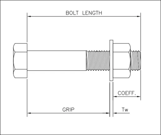 The Ultimate Guide to Structural Bolts (figure 1)