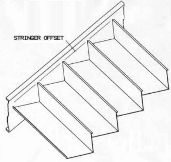 Stringer offset